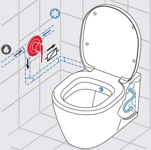 ideal-standard-connect-wc-komplekt-bg-maistor-8
